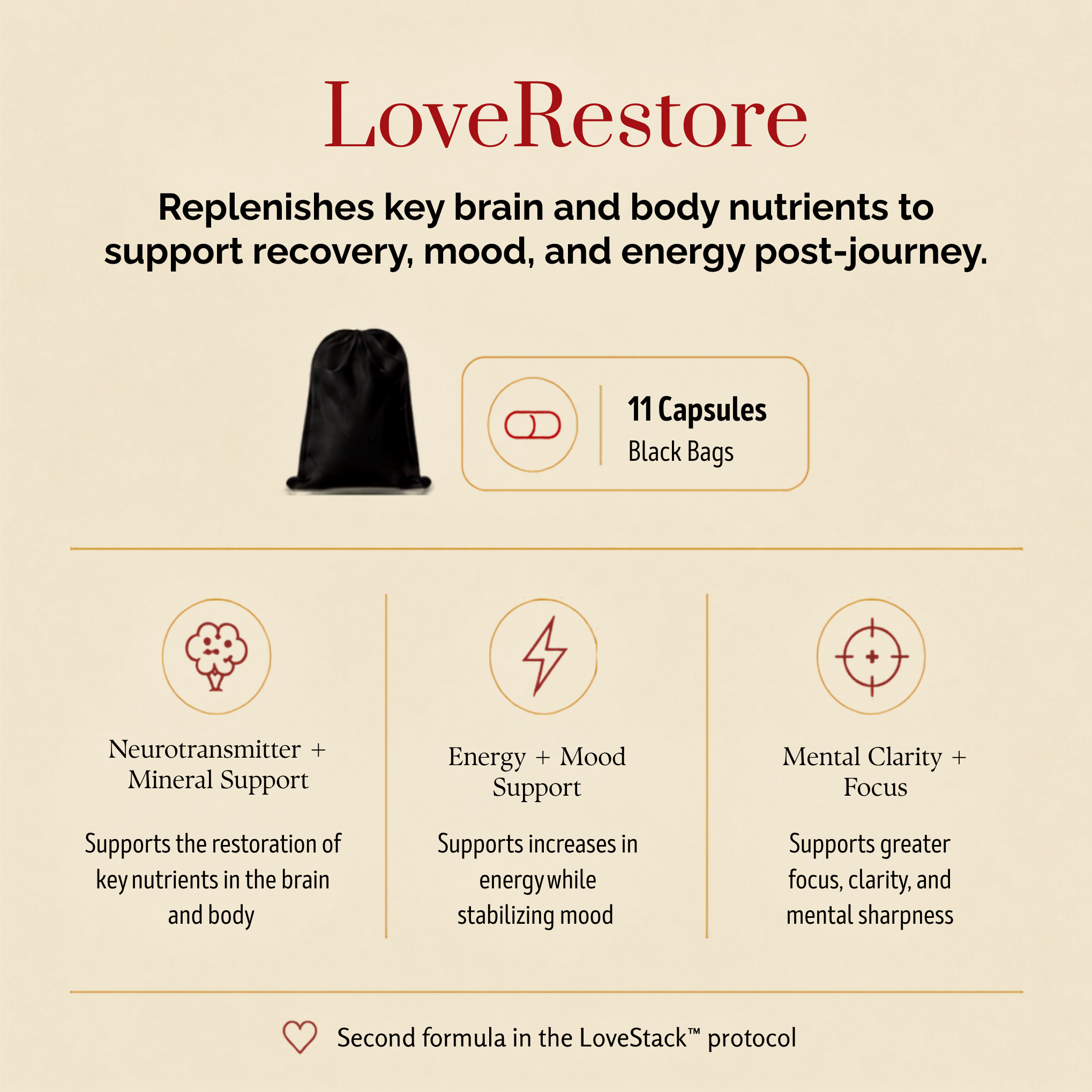 LoveStack™ Protocol