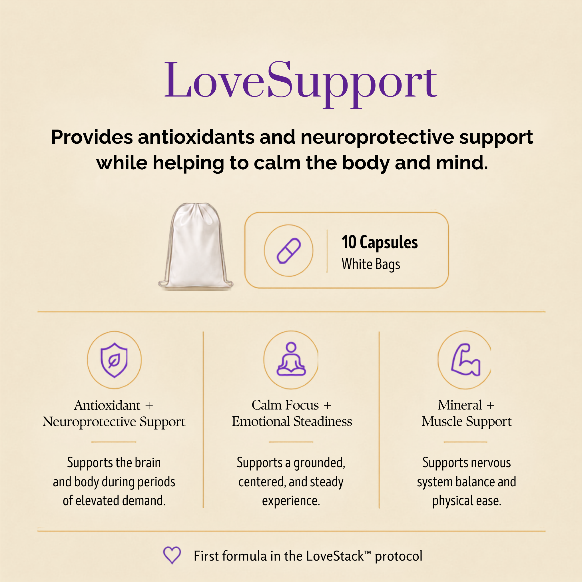 LoveStack™ Protocol